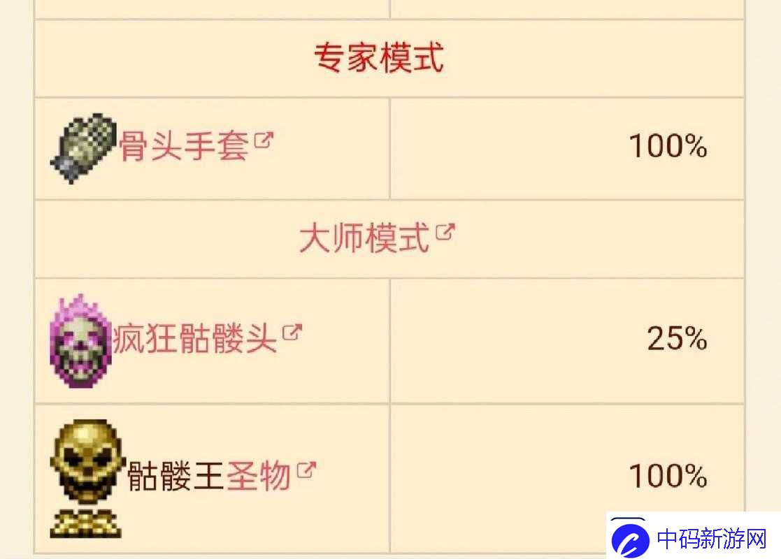 泰拉瑞亚骷髅王攻略