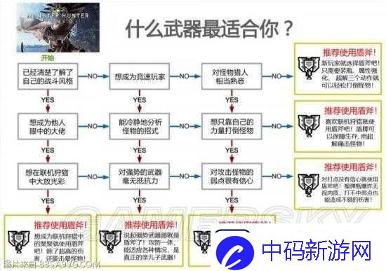 怪物猎人世界