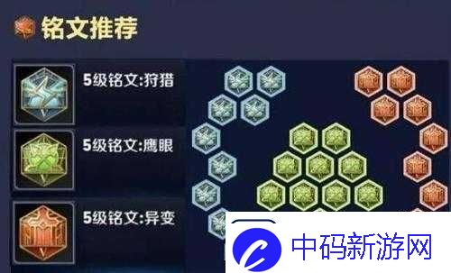 王者荣耀S10赛季百里守约铭文搭配攻略
