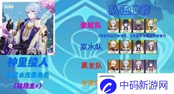 原神神里绫人最强阵容