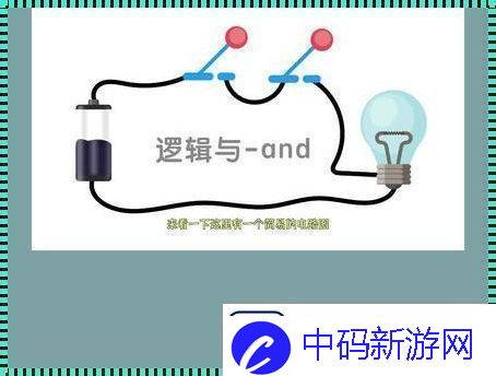 Python中3and5