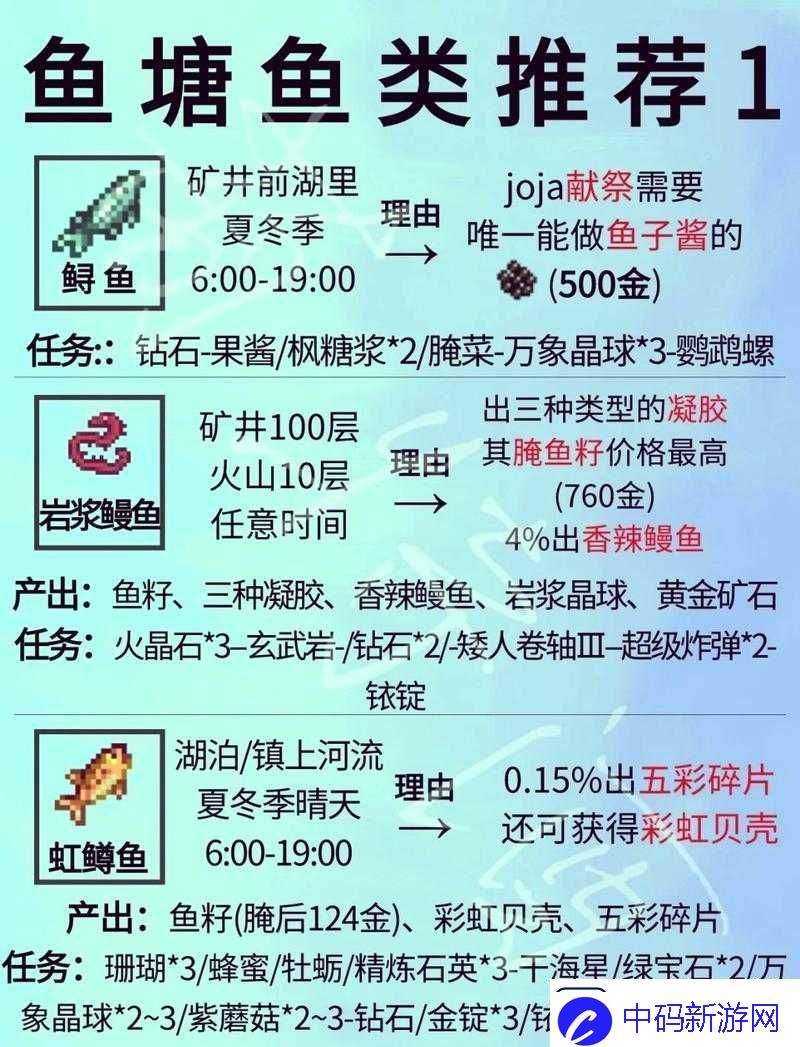 星露谷物语鱼塘个性化设置全攻略