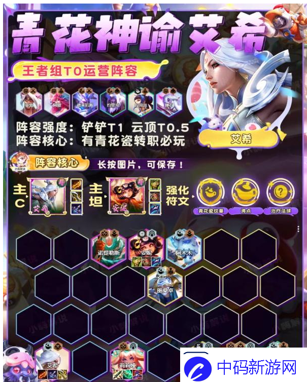 金铲铲之战青花神谕艾希阵容怎么玩