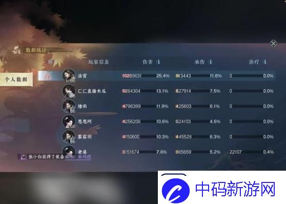 逆水寒手游秒伤怎么看数据