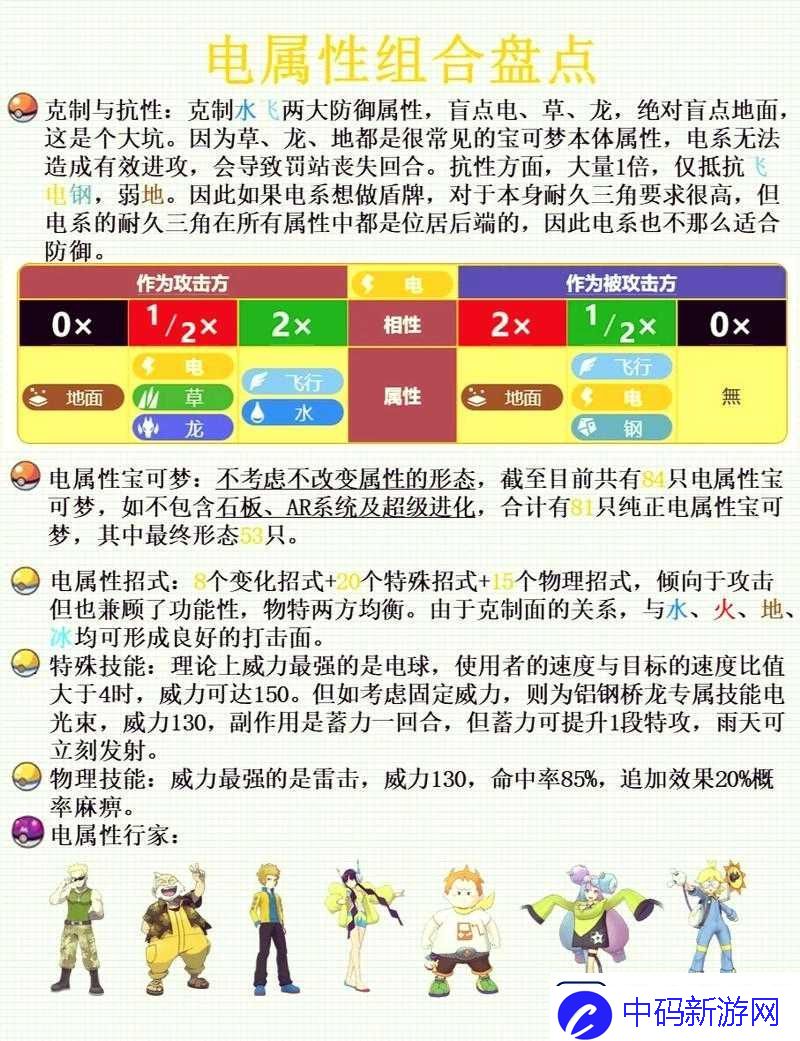 宝可梦电量获取途径大揭秘