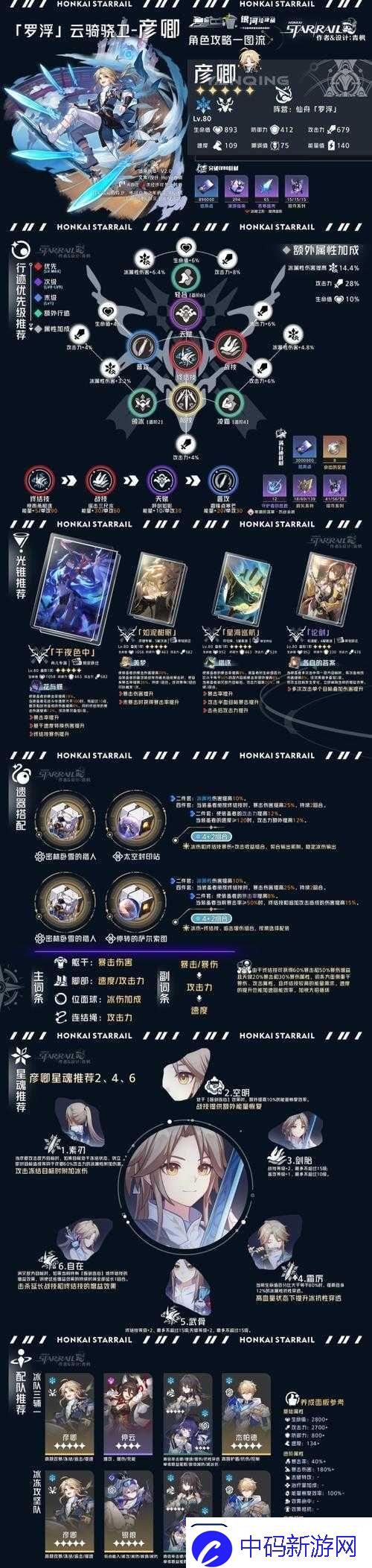 崩坏星穹铁道彦卿技能解析