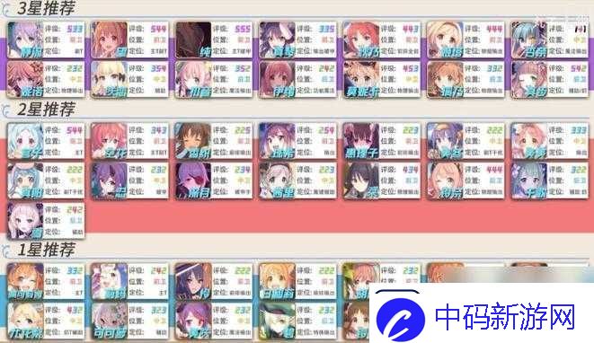 关于公主连结