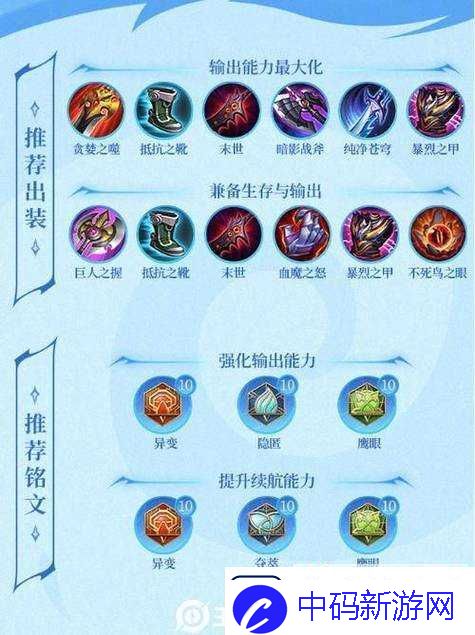 王者荣耀梦奇坦克流玩法全解析