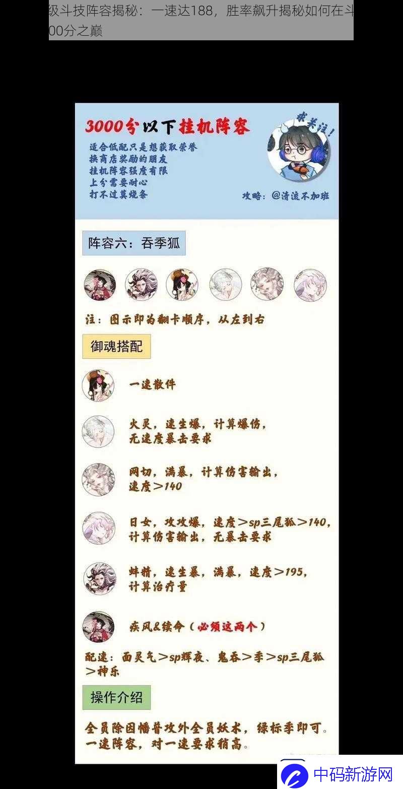 阴阳师顶级斗技阵容揭秘