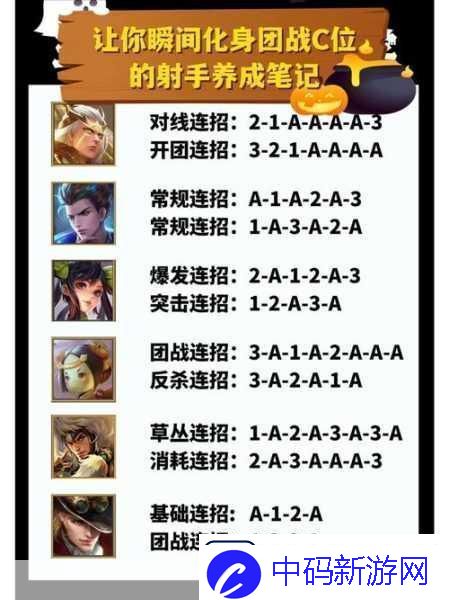 王者荣耀程咬金