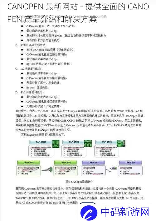CANOPEN