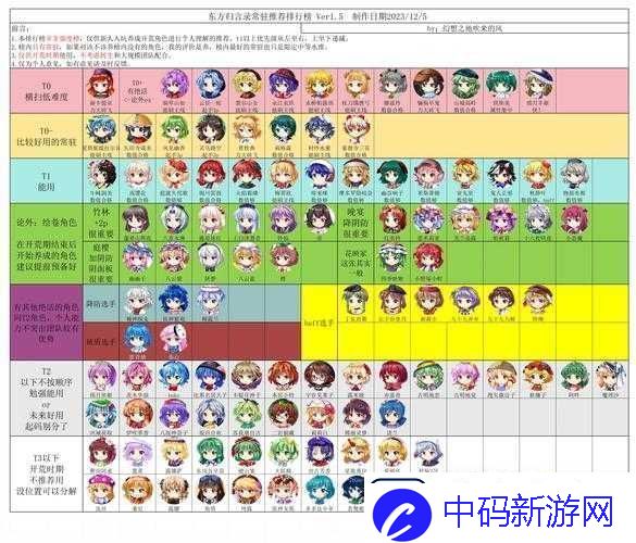 公主连结中的亚里莎到底是不是常驻角色呢详细探讨分析