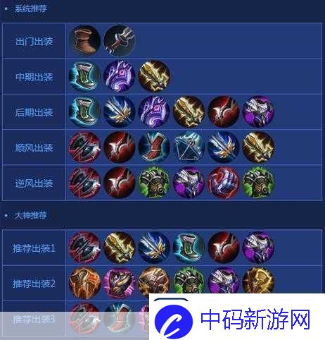 王者荣耀最强王者之路
