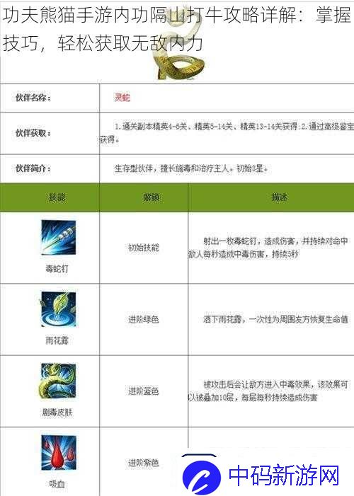 功夫熊猫手游内功隔山打牛攻略详解