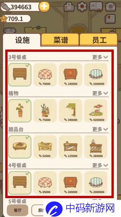 动物餐厅羊驼怎么解锁 羊驼解锁条件介绍[多图]图片2