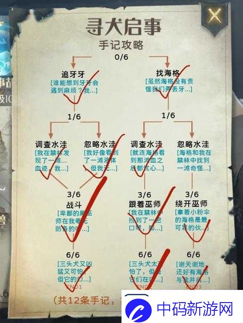 深入迷雾