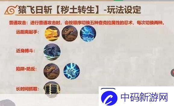 火影忍者手游PVP战场制胜秘籍