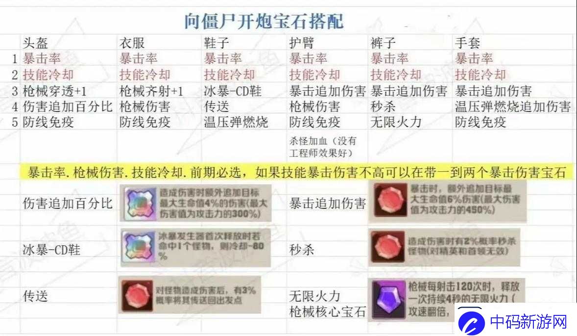 探索乐高无限手游