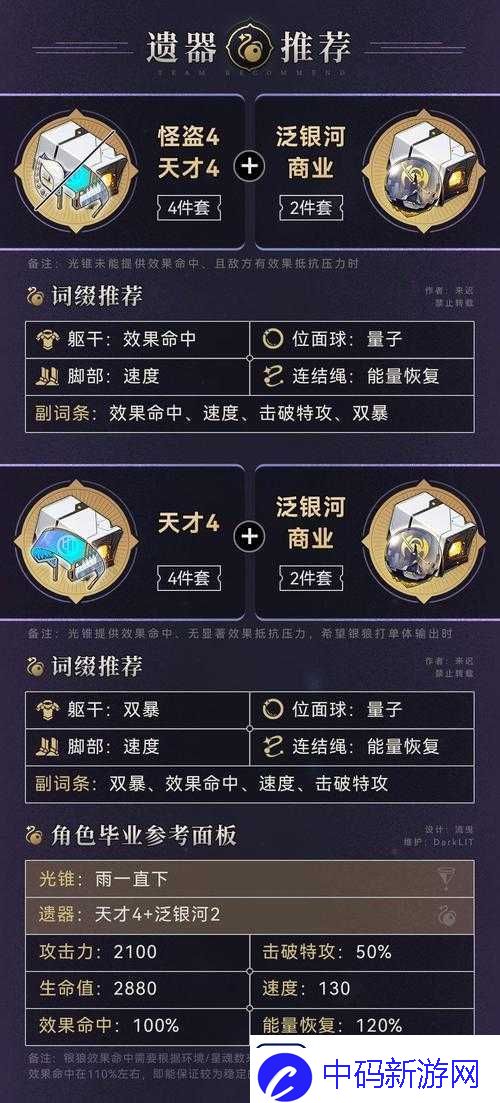 崩坏星穹铁道银狼全面解析