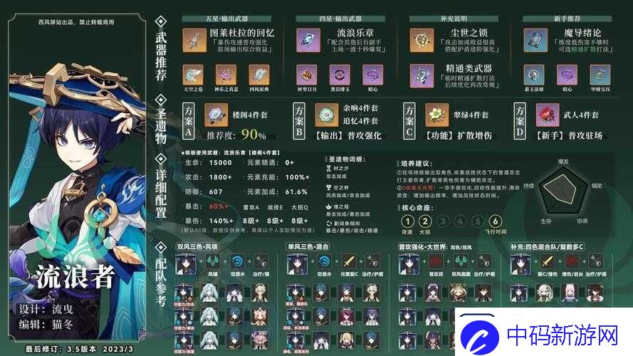 原神七天神像作用与使用说明书介绍