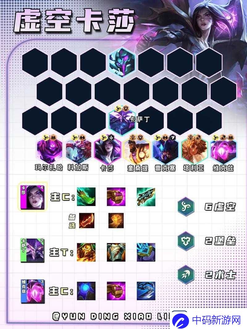 金铲铲之战虚空之女领衔