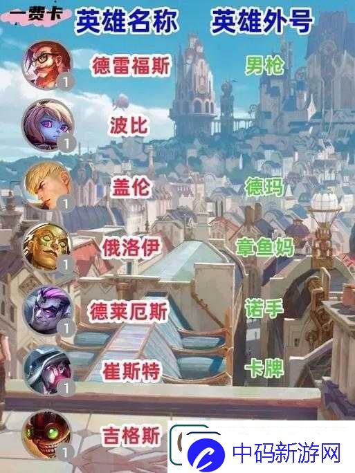 金铲铲之战暮光之战幽魂法师1关卡设定详细解读