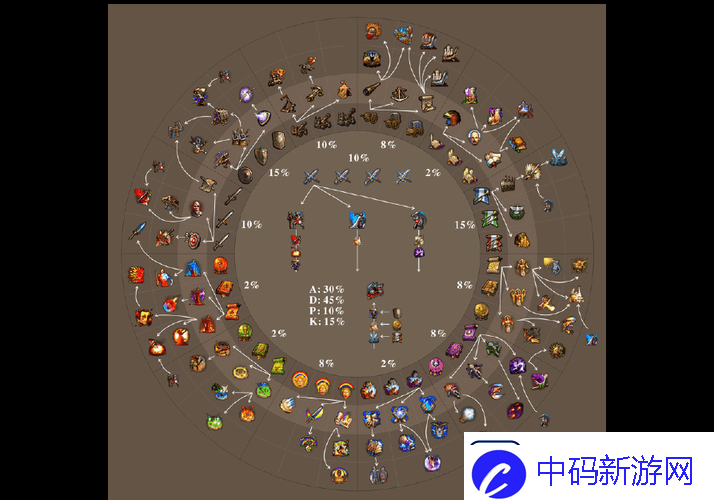 英雄无敌