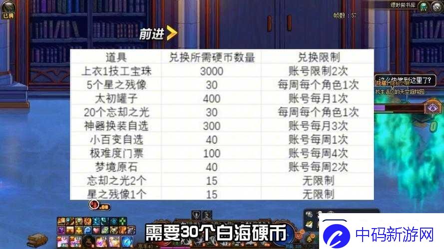 DNF载庆典