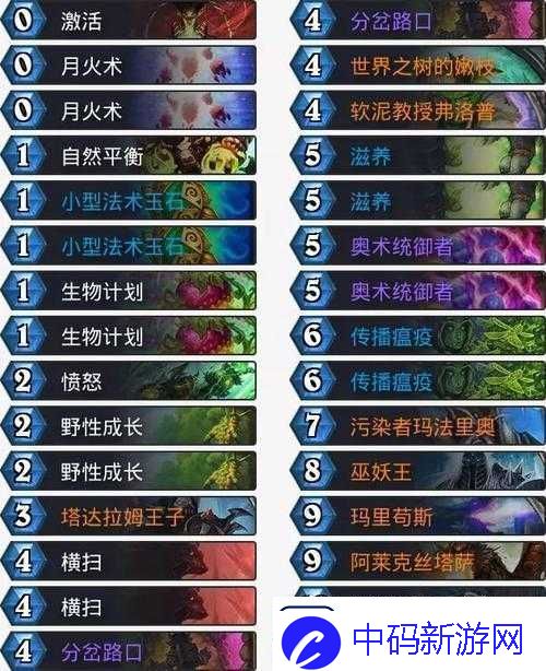 炉石传说新版岛猫蓝龙德卡组搭配