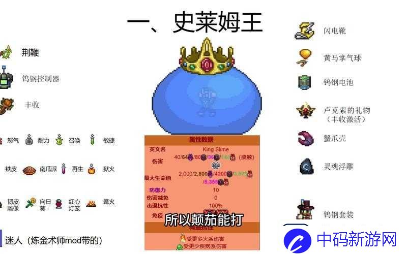 泰拉瑞亚复活节攻略