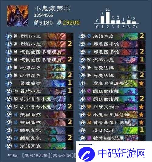 炉石传说新纪元开启玩家自创剑圣萨卡组惊艳亮相闪耀全场