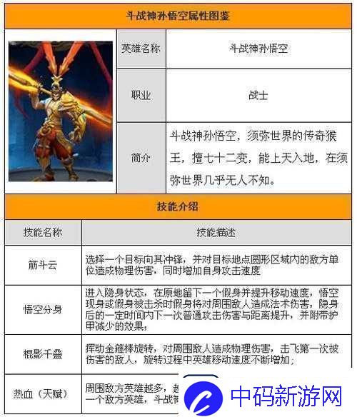 全民超神游戏中技能加成宝石的作用解析及高效获得途径分析
