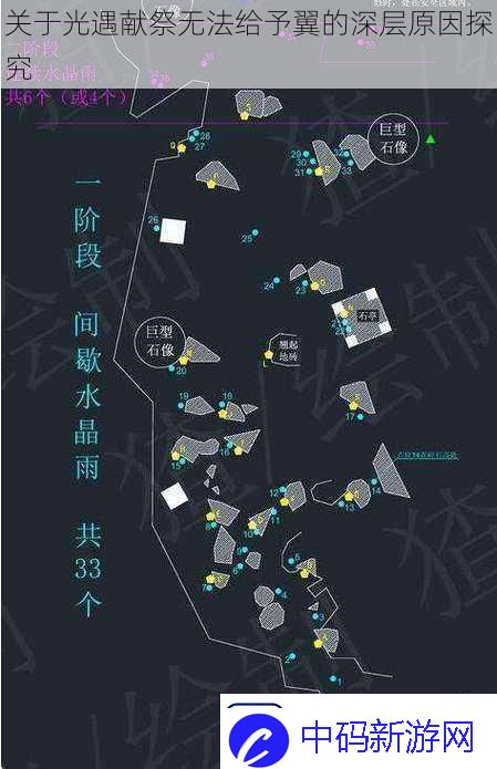关于光遇献祭无法给予翼的深层原因探究