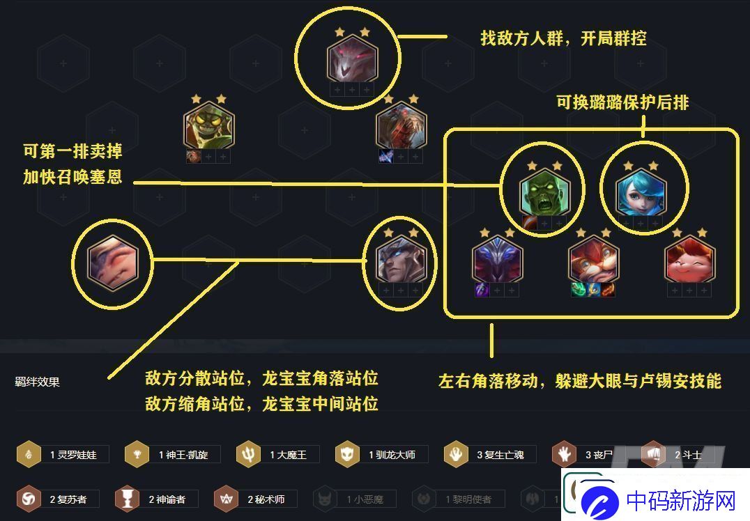 云顶之弈s5.5赛季中丧尸怎么玩