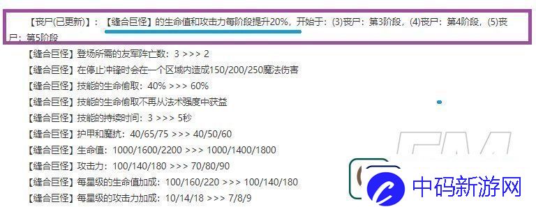 云顶之弈s5.5赛季中丧尸怎么玩