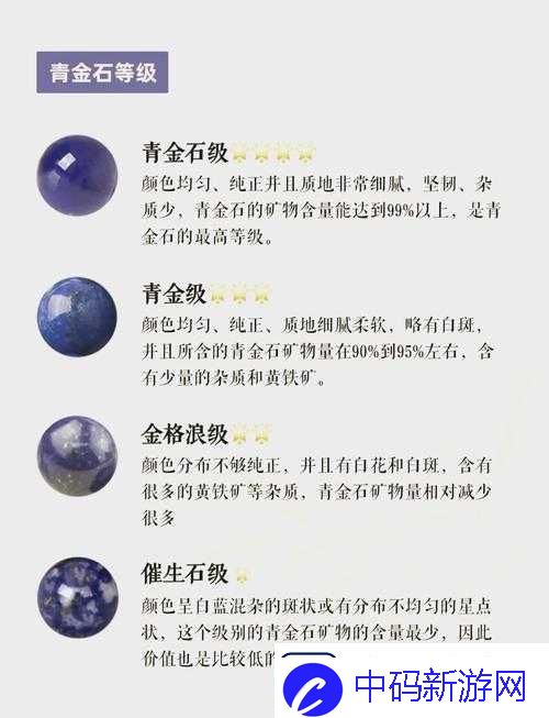 一梦江湖手游青金石全面解析