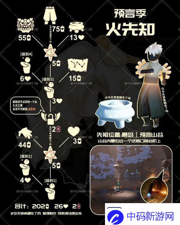 光遇武士裤复刻如何获得武士裤先祖位置分享