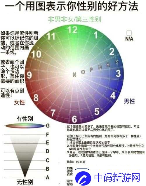 多人换着玩
