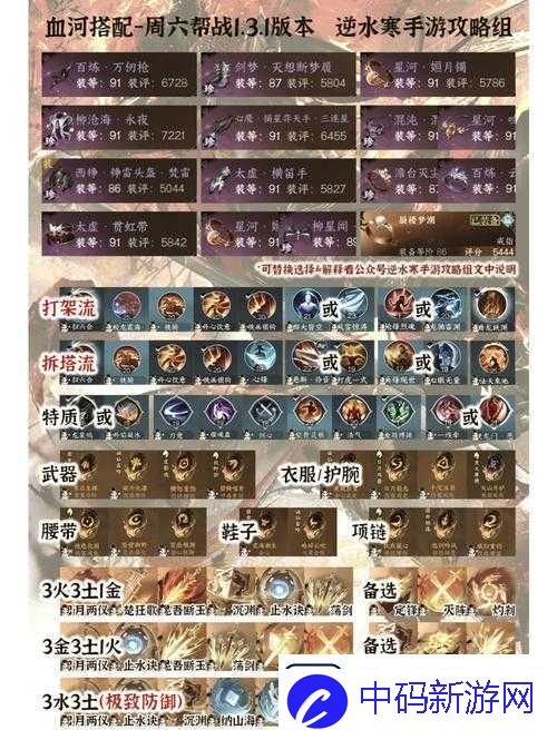 逆水寒试剑大会全面解析