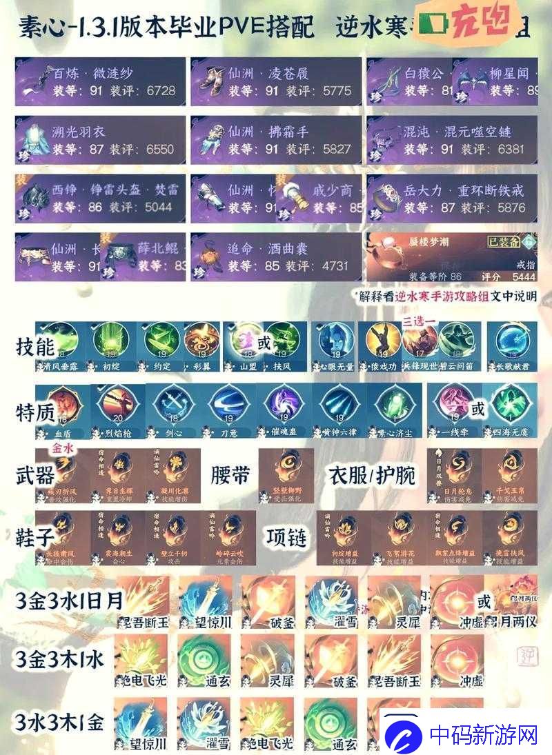 逆水寒神州奇侠全面深度攻略