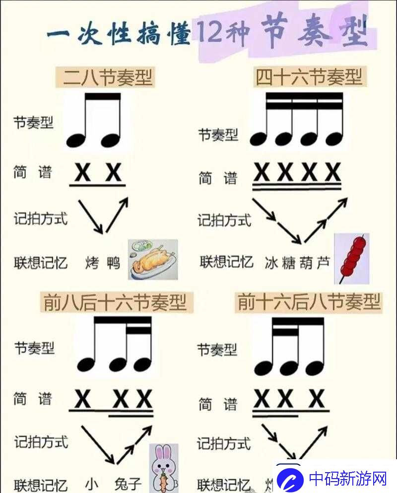 形状节奏游戏所需硬件配置全解析