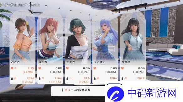 维纳斯璀璨假期