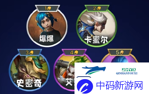 金铲铲之战s13伏击专家羁绊是什么