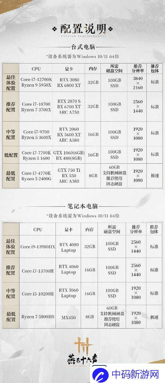 燕云十六声公测倒计时2天！官方发布安装指南