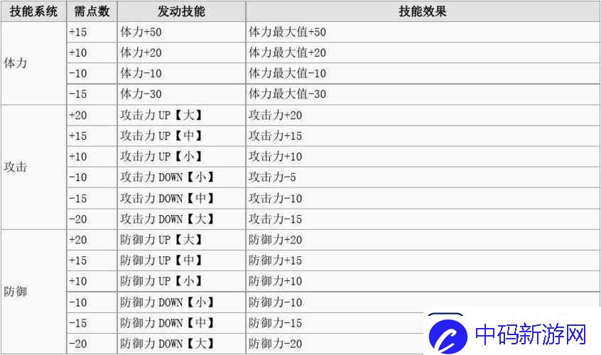 怪物猎人世界