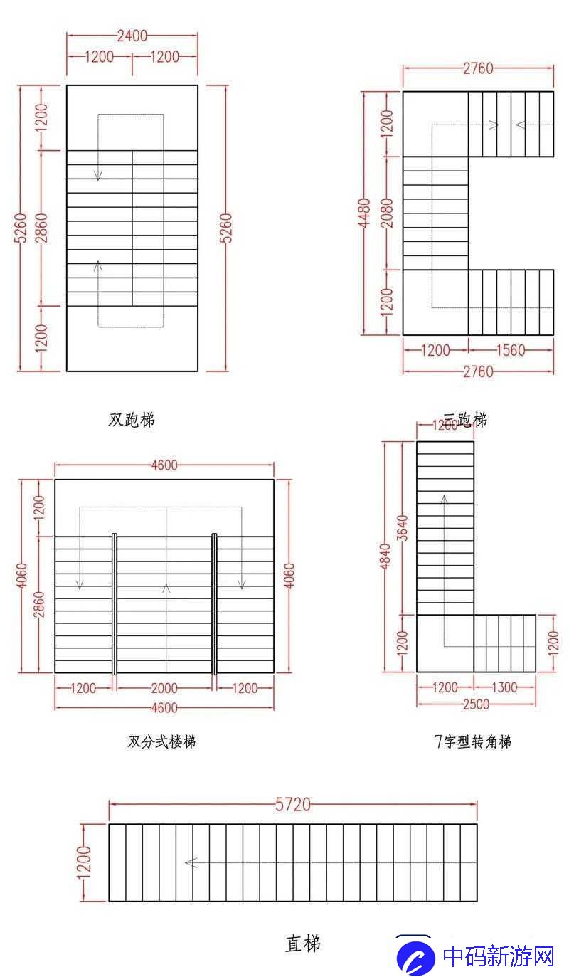 楼梯间进深尺寸为