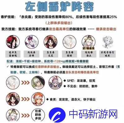 阴阳师吾道御行香炉怪怎么打