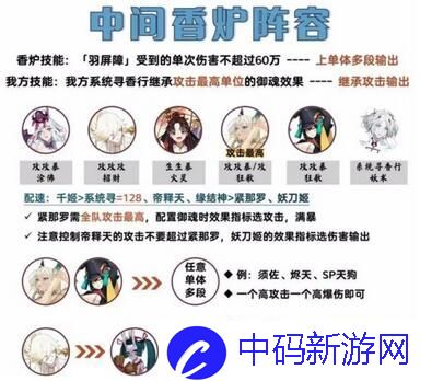 阴阳师吾道御行香炉怪怎么打