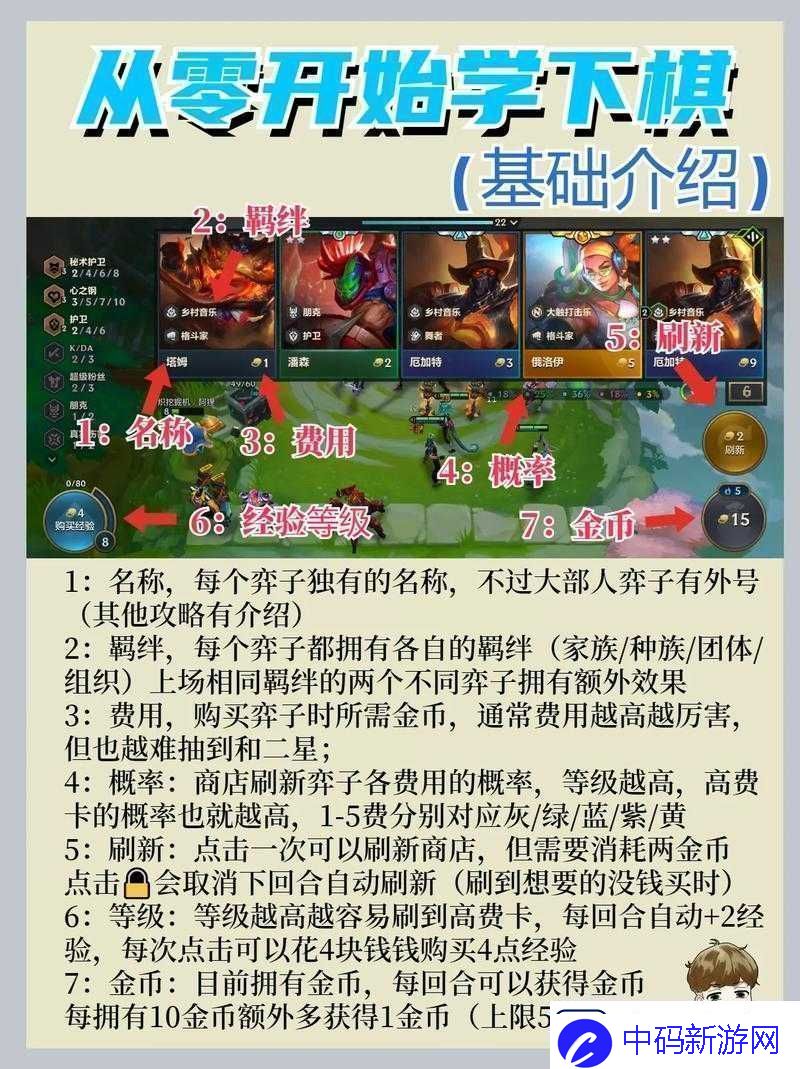 金铲铲之战双人作战模式策略协作并肩作战玩法全面介绍