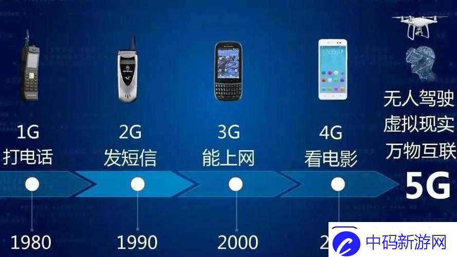 欧洲